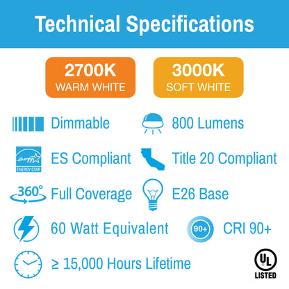 CLEANLIFE® 120VAC A19 White Glass LED Light Bulb 8W (60W Equivalent) Dimmable, CRI 90+