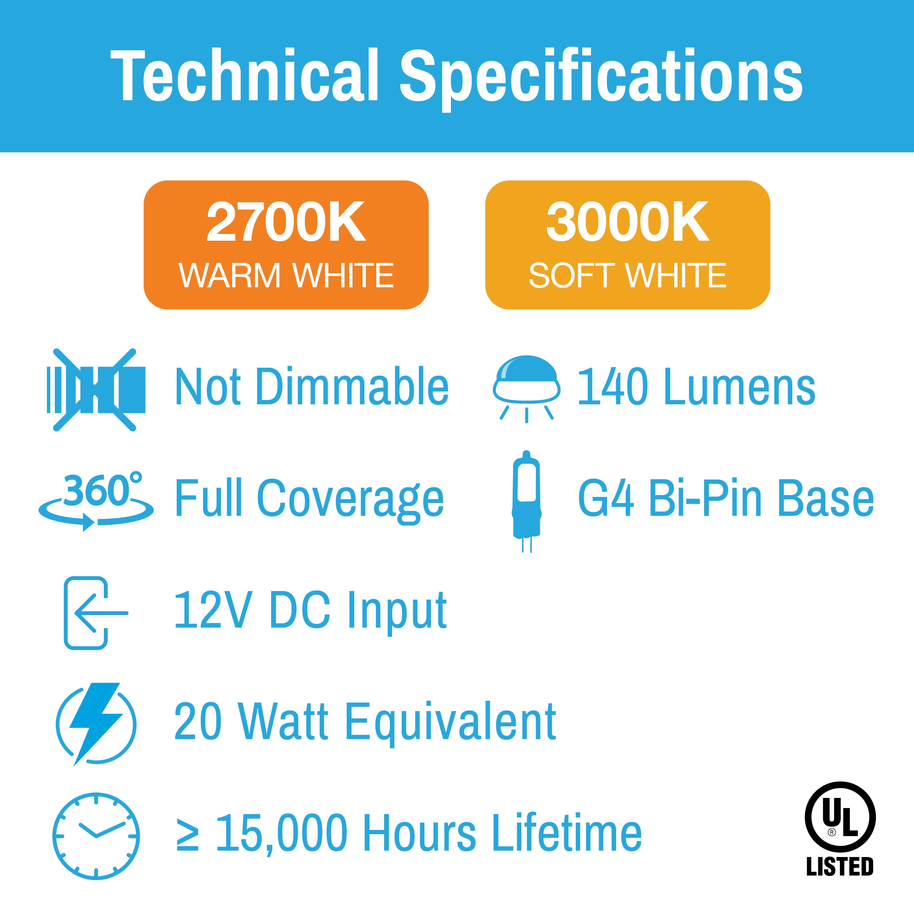 CLEANLIFE® 120VAC G4 Glass LED Light Bulb 2W (20W Equivalent) Non-Dimmable