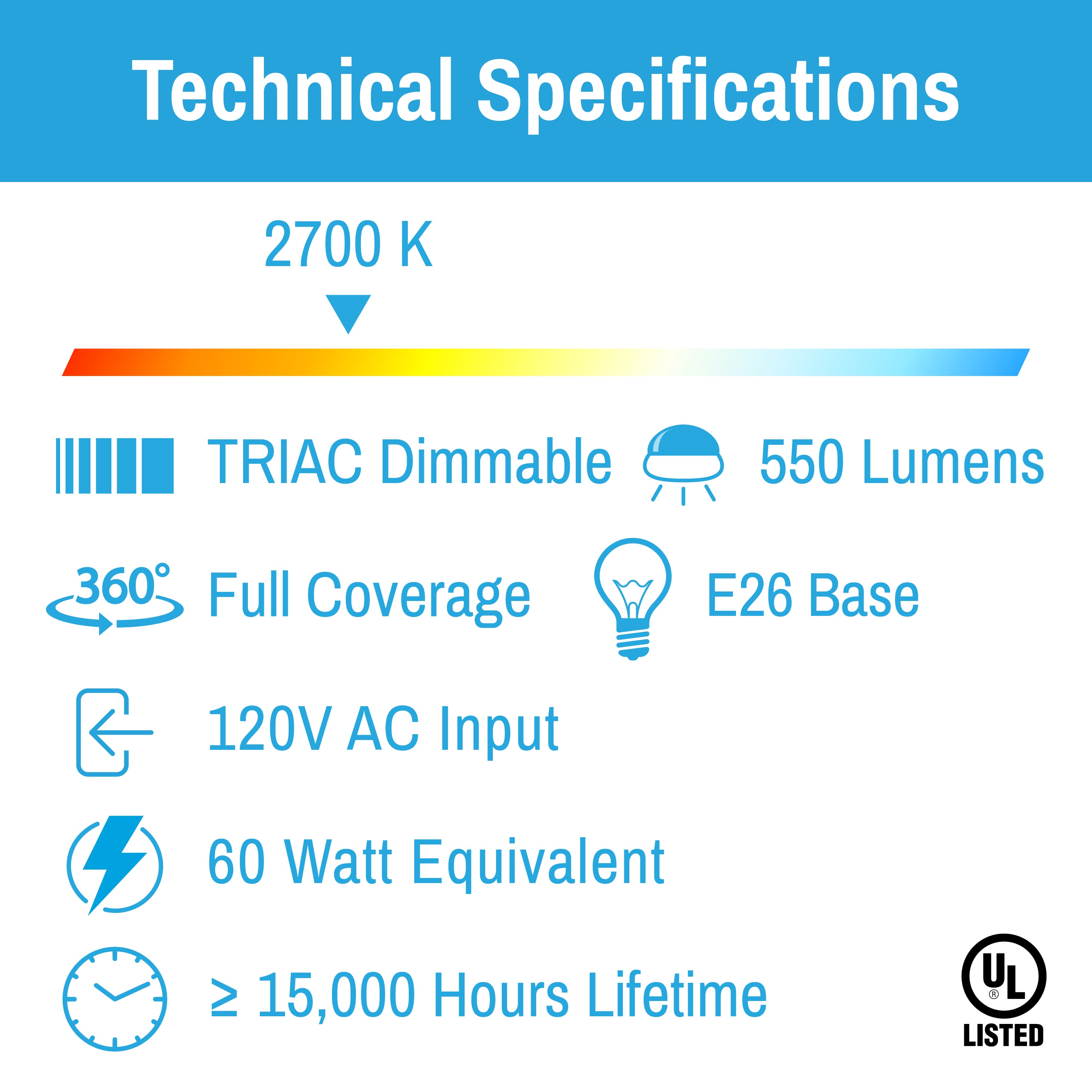 CLEANLIFE® 120VAC T10 Glass LED Light Bulb 5.5W (40W Equivalent) Dimmable