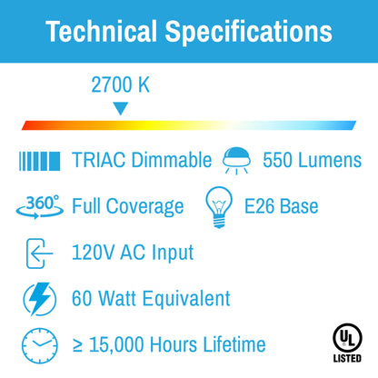 CLEANLIFE® 120VAC T10 Glass LED Light Bulb 5.5W (40W Equivalent) Dimmable