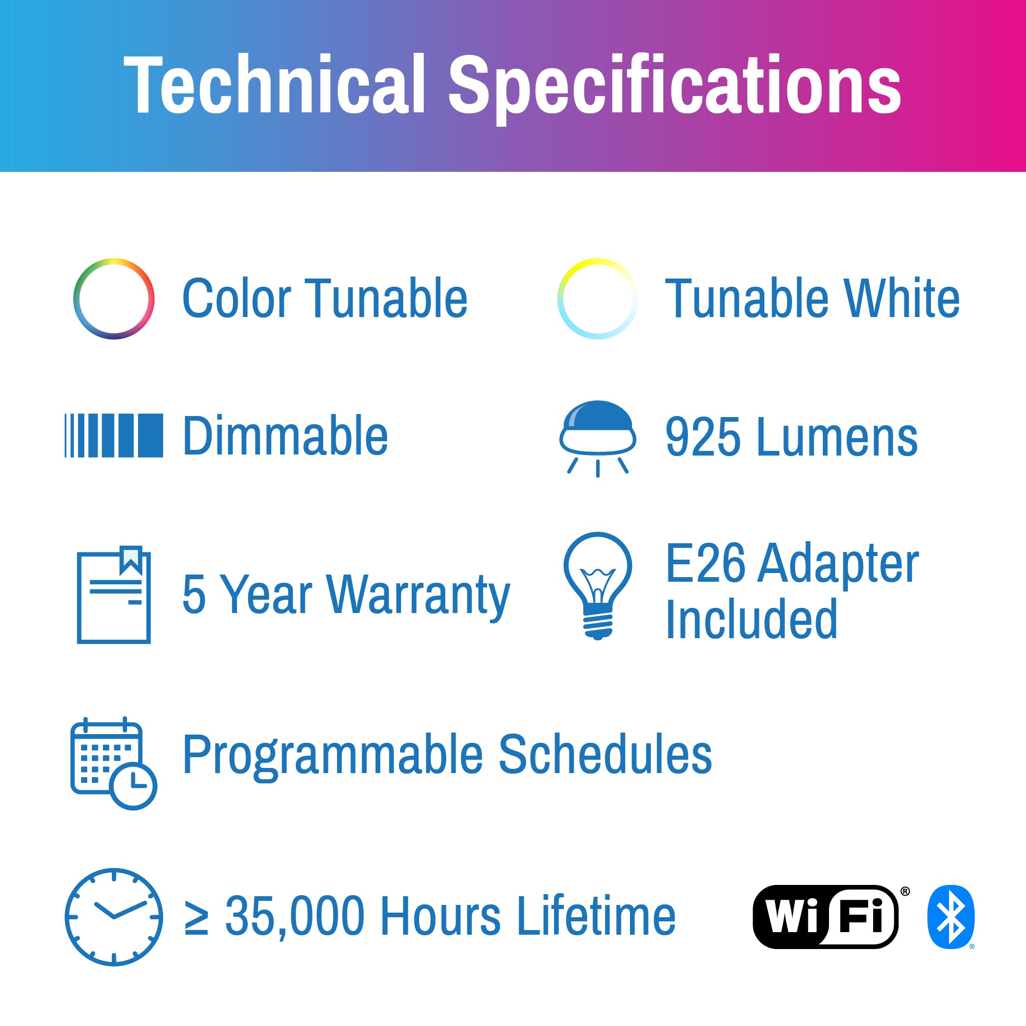 CLEANLIFE® 5/6" 120VAC Smart LED Retrofit Downlight - RGB+Tunable White, WiFi + Bluetooth
