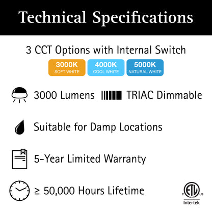 ULTRALUX® CCT Switchable Surface Mount LED Panel Light - 1' x 4' (3000K/4000K/5000K)
