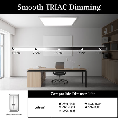 ULTRALUX® CCT Switchable Surface Mount LED Panel Light - 2' x 4' (3000K/4000K/5000K)