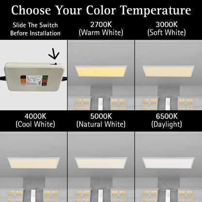 ULTRALUX® LED 1x4 Surface Mount Panel with Decorative Frame