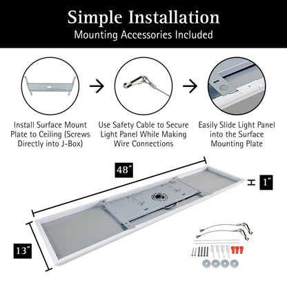 ULTRALUX® LED 1x4 Surface Mount Panel with Decorative Frame