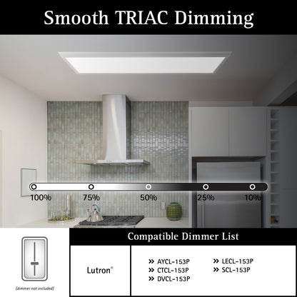 ULTRALUX® LED 1x4 Surface Mount Panel with Decorative Frame