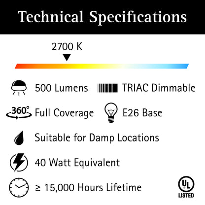 UltraLux® 120VAC G25 Clear Glass LED Light Bulb 5W (40W Equivalent) Dimmable