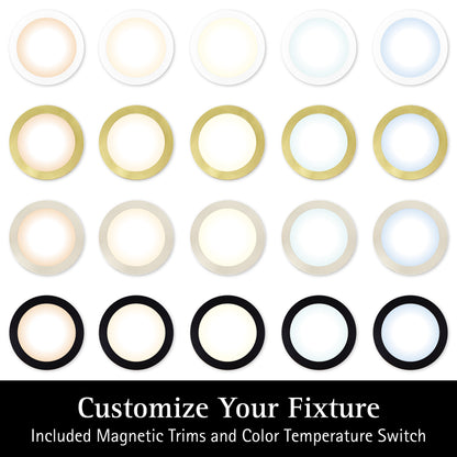 ULTRALUX® 120VAC 5" Edgelit Round Panel with Magnetic Trims
