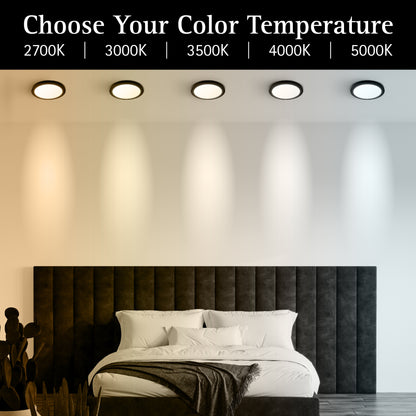 ULTRALUX® 120VAC 5" Edgelit Round Panel with Magnetic Trims