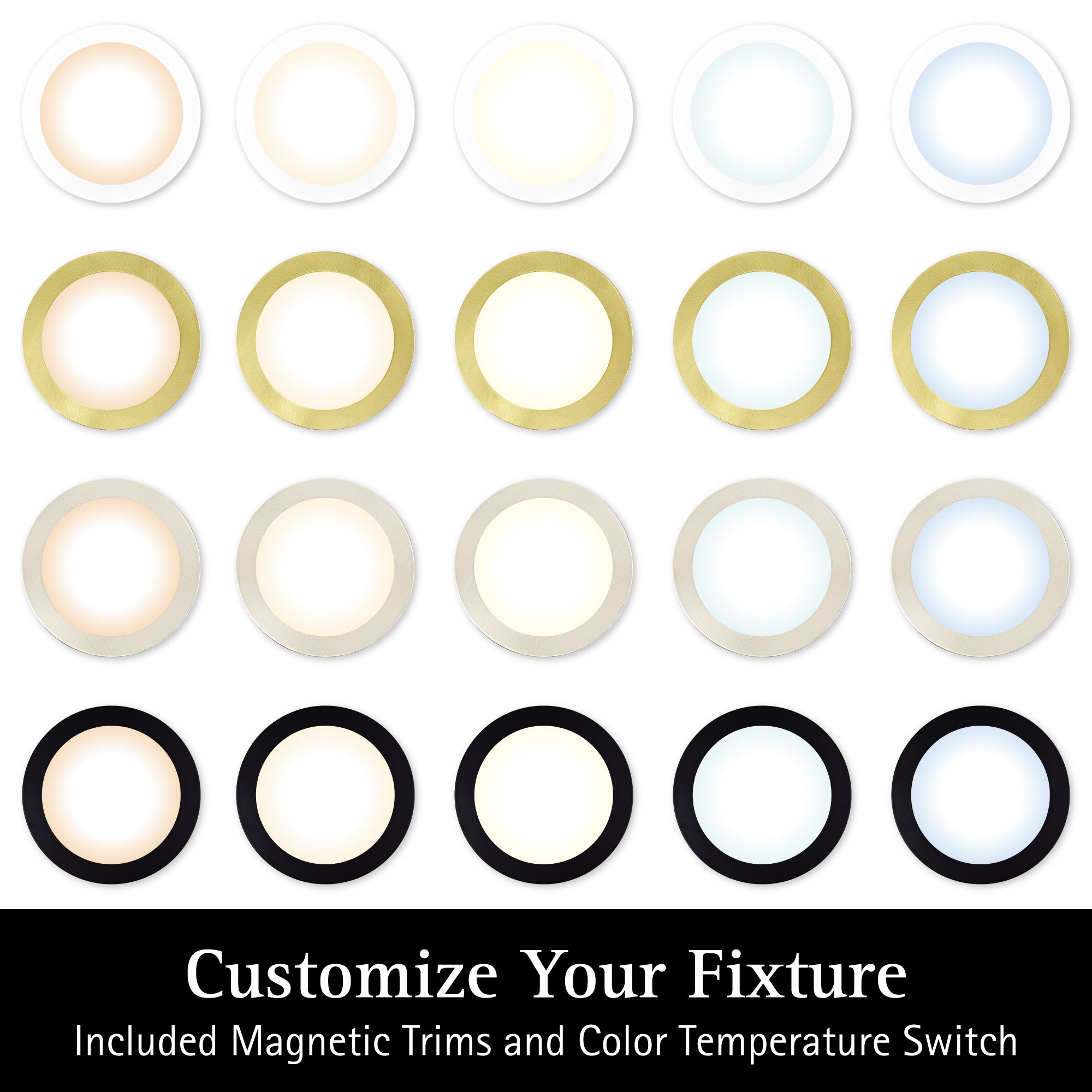ULTRALUX® 120VAC 12" Edgelit Round Panel with Magnetic Trims