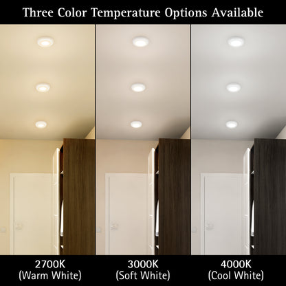 ULTRALUX® 120VAC 6" Utility LED Slim Flush Mount