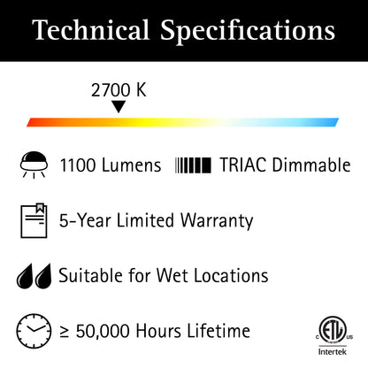 ULTRALUX® 120VAC 12" Utility LED Slim Flush Mount