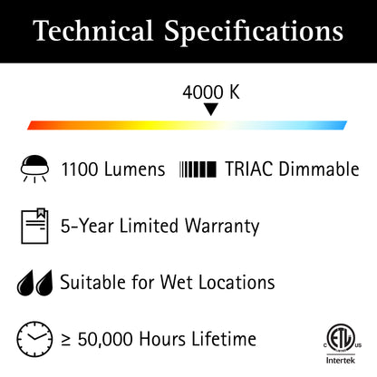 ULTRALUX® 120VAC 12" Utility LED Slim Flush Mount