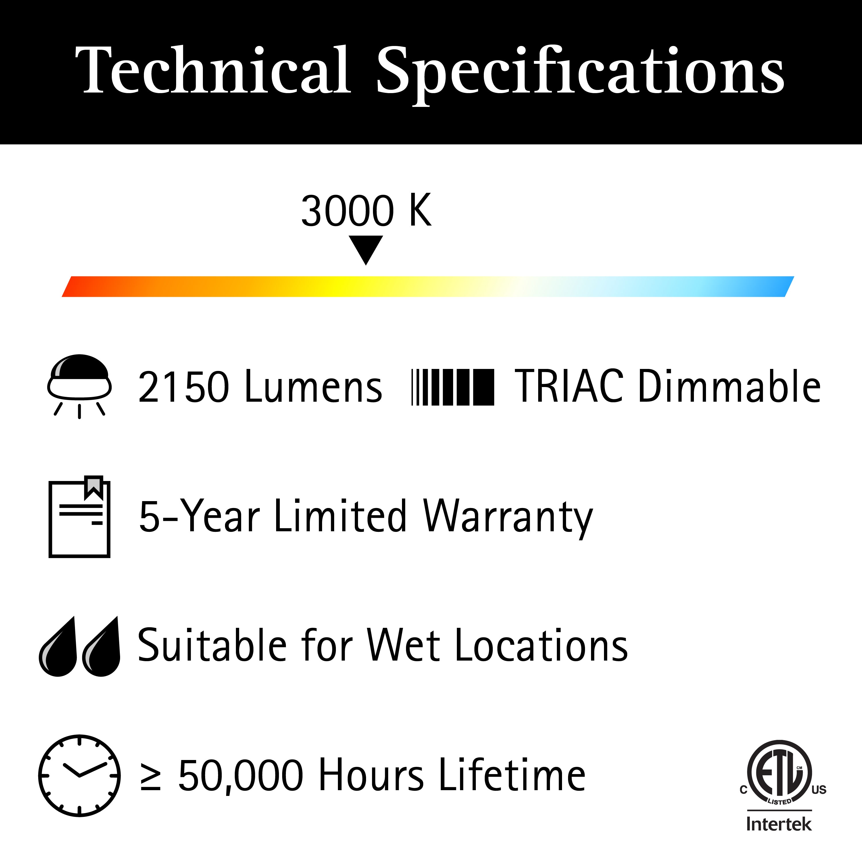 ULTRALUX® 120VAC 16" Utility LED Slim Flush Mount